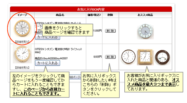 お気に入りボックスの活用方法
