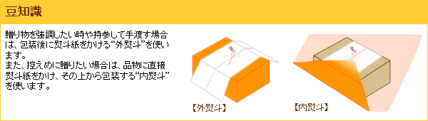 豆知識 外熨斗と内熨斗の違い
